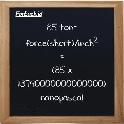 How to convert ton-force(short)/inch<sup>2</sup> to nanopascal: 85 ton-force(short)/inch<sup>2</sup> (tf/in<sup>2</sup>) is equivalent to 85 times 13790000000000000 nanopascal (nPa)